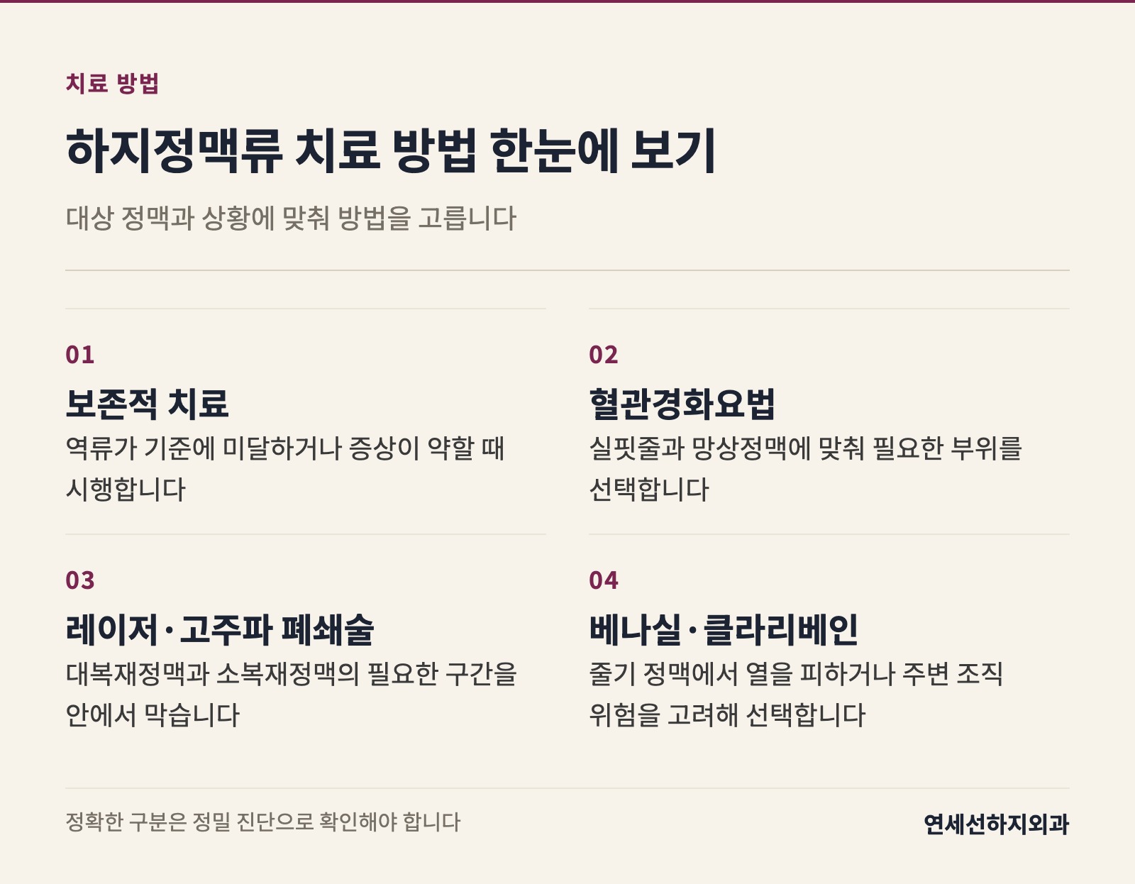 보존적 치료, 혈관경화요법, 레이저·고주파, 베나실·클라리베인의 적용 정맥과 선택 기준을 한눈에 정리해 치료 선택을 돕습니다. 필요한 구간을 막는 방법과 적용 상황을 문장으로 요약합니다.